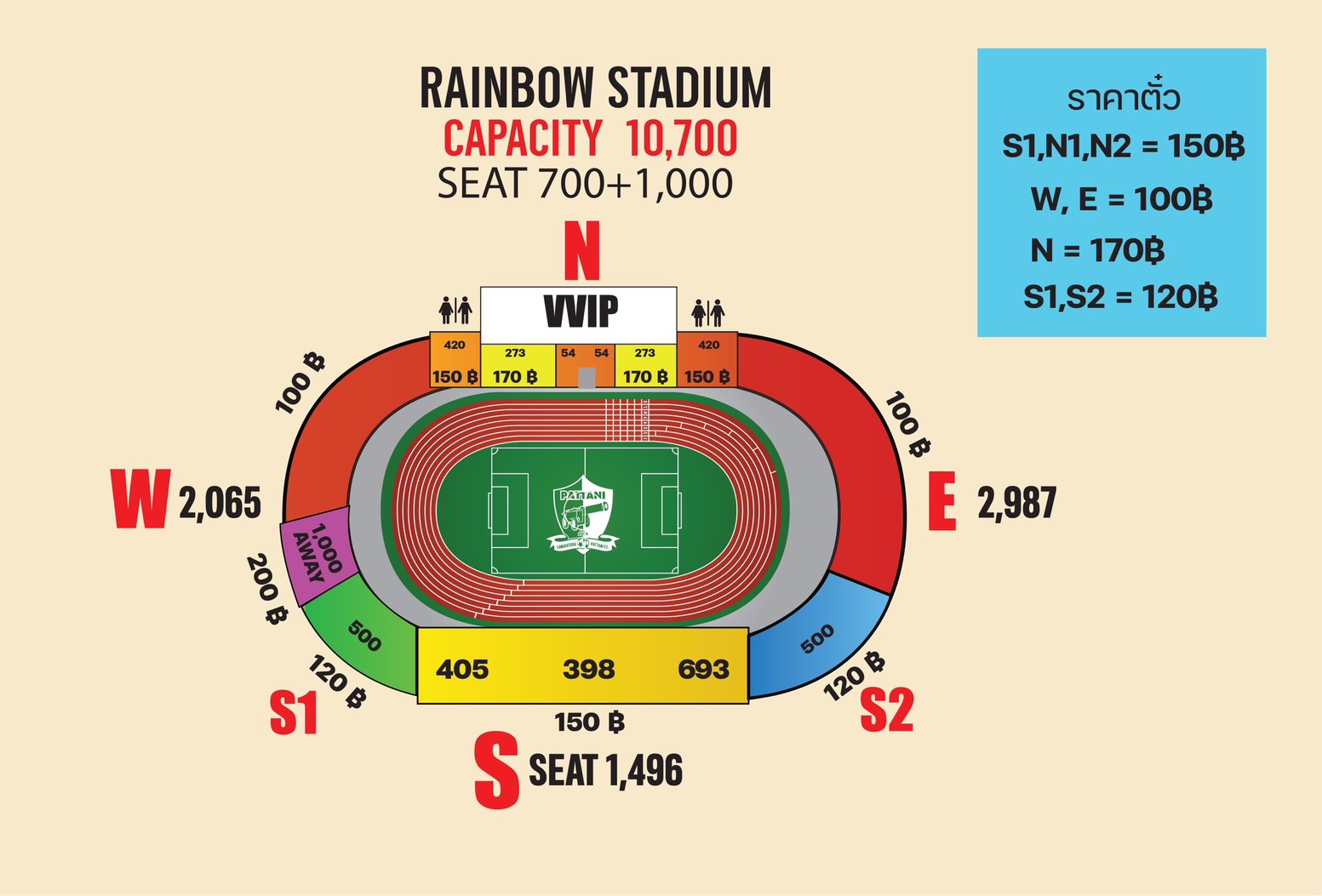 แผนผังโซนที่นั่งของ Rainbow Stadium — Pattani FC (ความจุ 10,700)